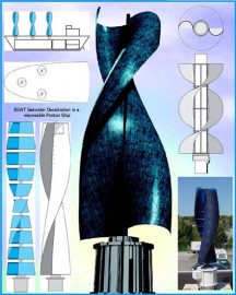 Turbina da Bluenergy