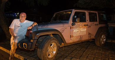 O carro do futuro existe? O carro do futuro existe?