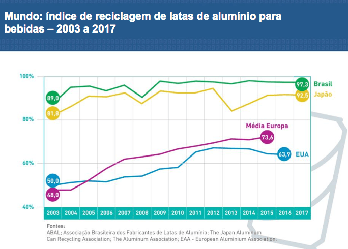 Captura de Tela 2018-12-05 às 18.04.28